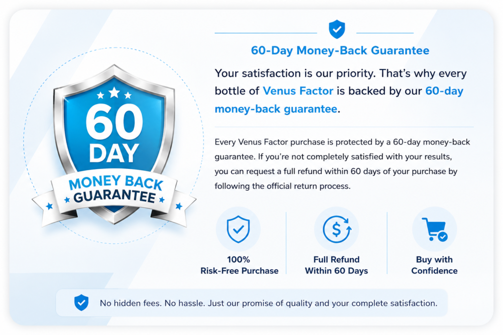 venus factor money back guarantee